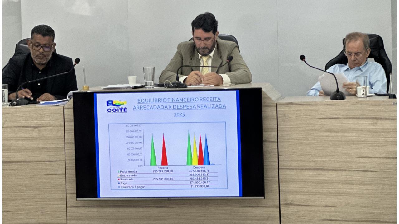 Audiência Pública: Demonstração e Avaliação do Cumprimento das Metas Fiscais do 3º Quadrimestre de 2025